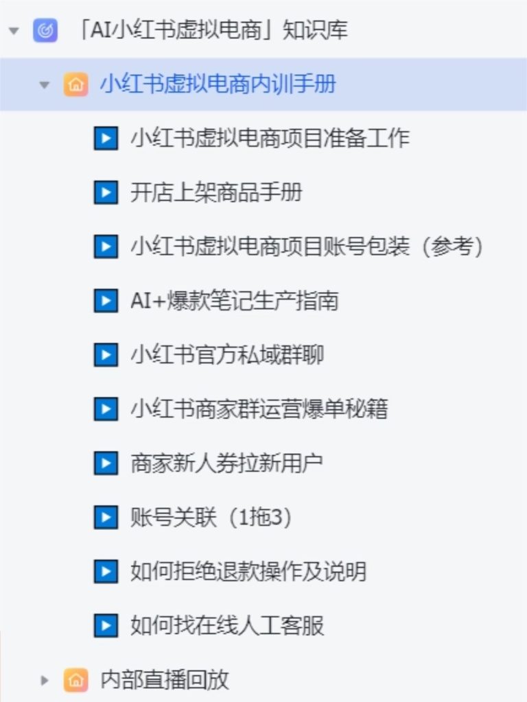 图片[4]-「AI小红书虚拟电商」知识库+陪伴式答疑社群，虚拟资源变现！-知创网