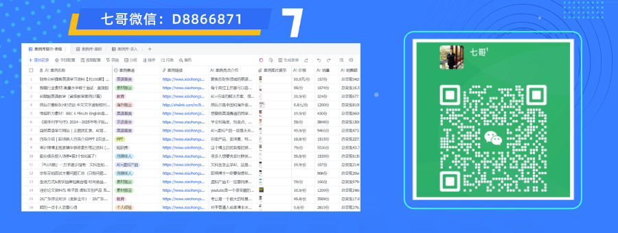 图片[6]-「AI小红书虚拟电商」知识库+陪伴式答疑社群，虚拟资源变现！-知创网