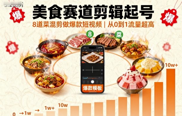 美食赛道剪辑起号,8道菜混剪做爆款短视频,从0到1,流量超高-知创网