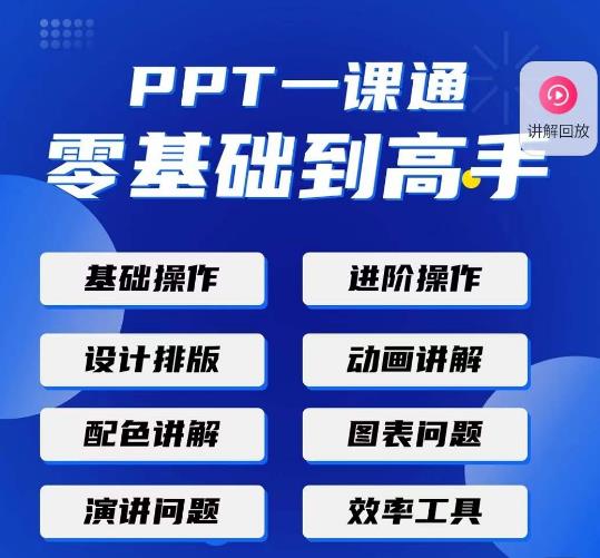 PPT·一课通·0基础到高手：通俗易懂快速掌握PPT的各种应用场合-知创网