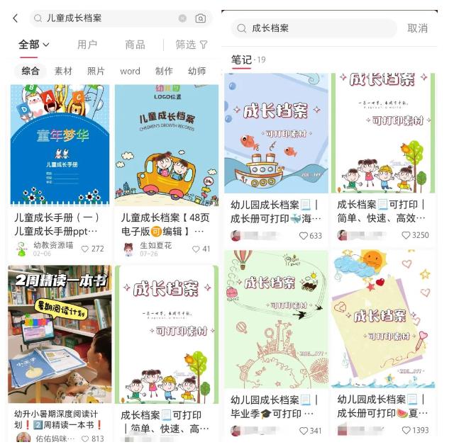 图片[2]-副业拆解：儿童成长档案虚拟资料变现副业，视频版一条龙实操玩法分享给你-知创网