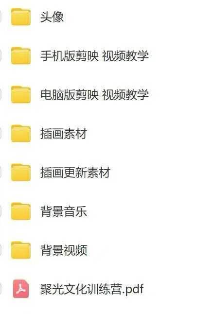 图片[5]-减肥短视频运营实战课：含素材制作、剪映教学，讲精准引流、变现设计与内容模板技巧-知创网