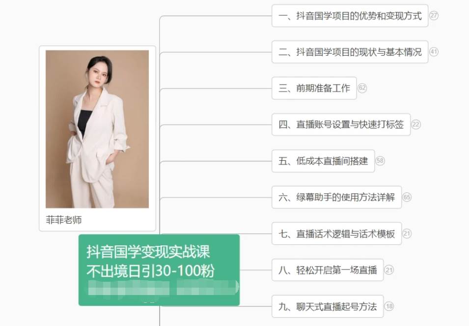 抖音国学变现项目：不出境日引30-100粉实战课程-知创网
