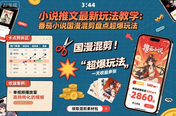 小说推文最新玩法教学，番茄小说国漫混剪盘点超爆玩法，全程干货，一天收益多张-知创网