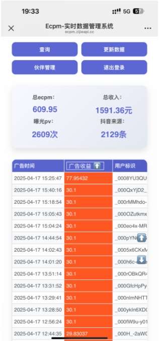 图片[2]-抖音掘金单日收益上千，不限制手机型号，有手机就能挣钱【揭秘】-知创网