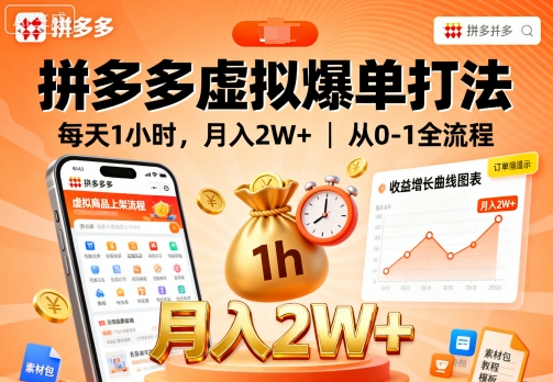 拼多多虚拟爆单打法，每天1小时，月入2W+，从0-1全流程-知创网