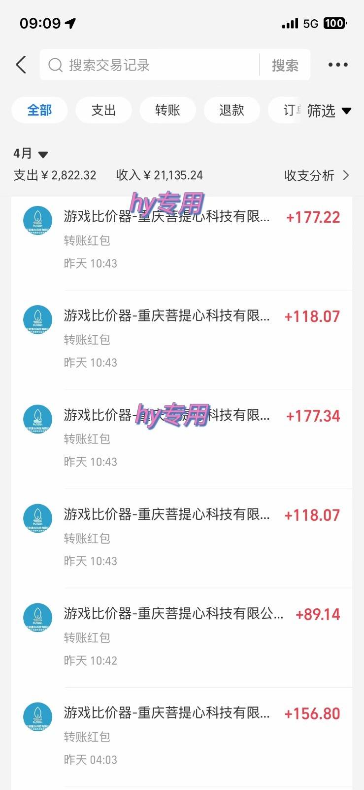 图片[2]-游戏搬砖项目，每天收益千元，全自动挂机可矩阵放大-知创网