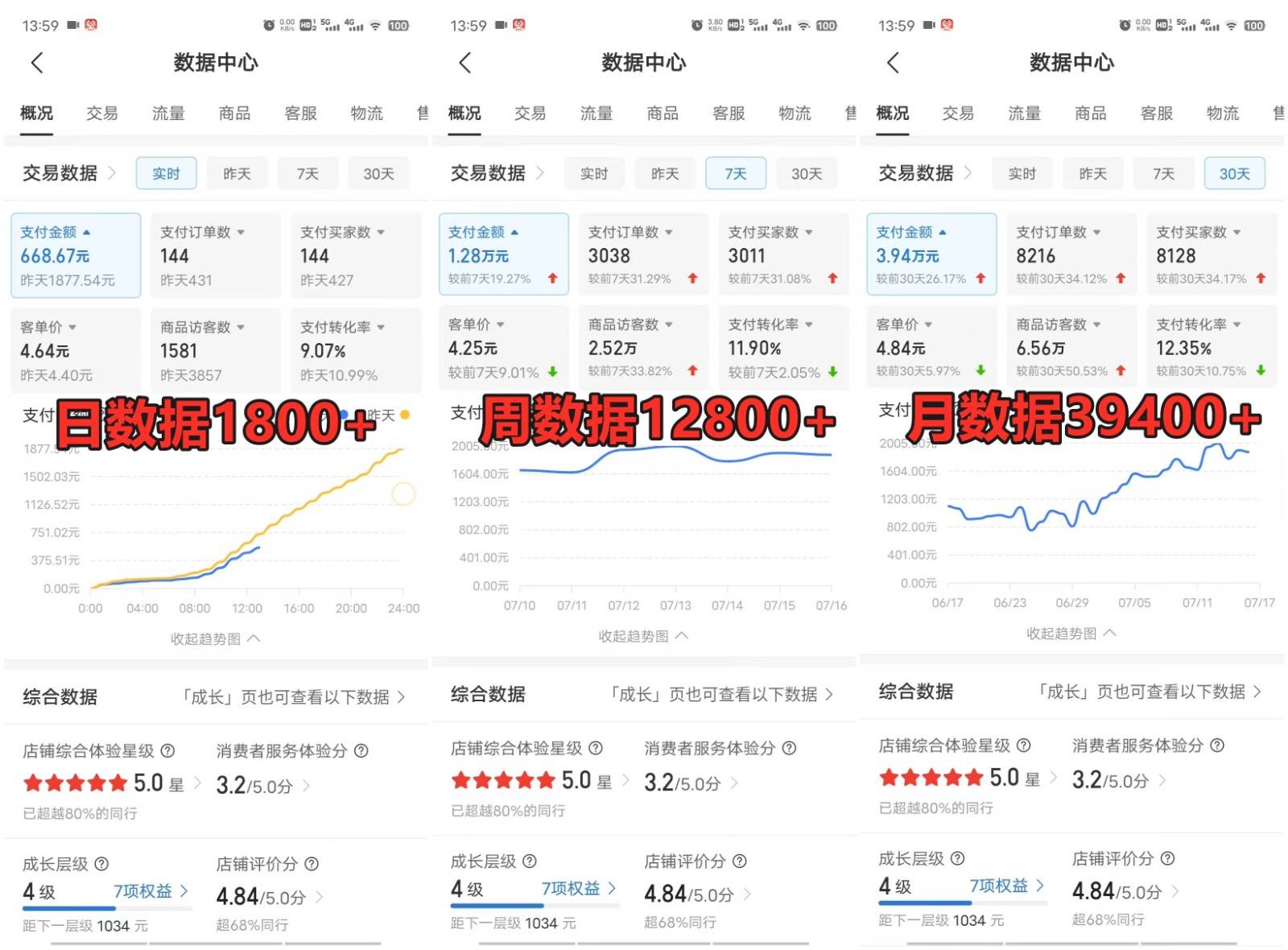 图片[3]-拼多多虚拟电商训练营月入40000+，全网最详细，你做你也行，暴利稳定长久-知创网