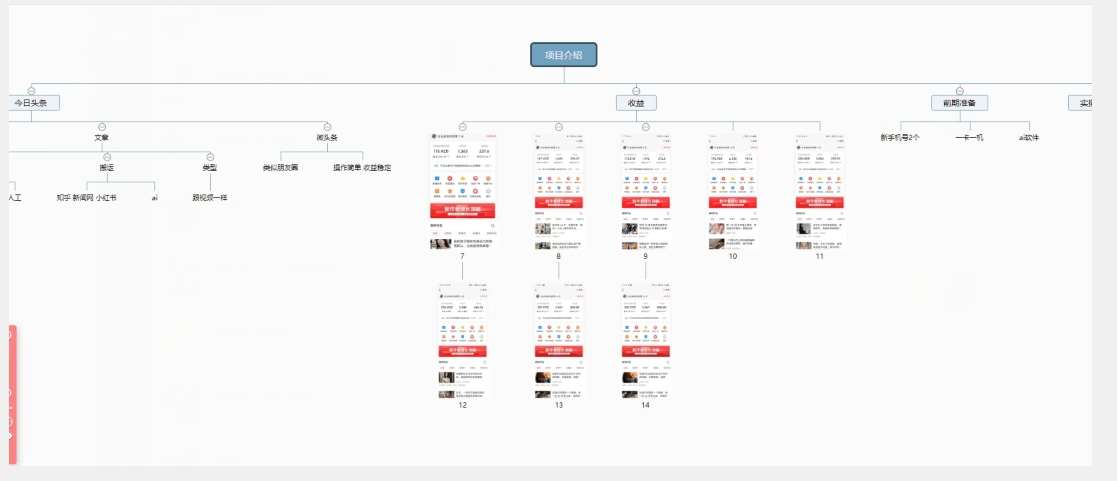 图片[2]-独家微头条最详细玩法，月入3000+【揭秘】-知创网
