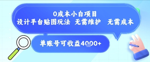 0成本小白项目,设计平台贴图玩法,无需维护,无需成本,单账号单月可产生收益4k+-知创网