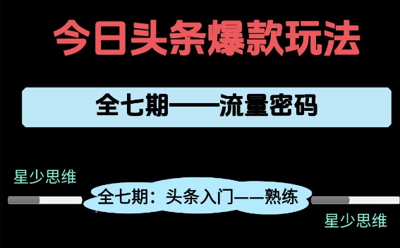 头条系列全七期项目拆解,全是干货,新手从0-1必经过程,99的人会踩的坑-知创网