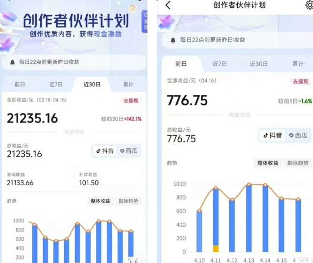 图片[2]-抖音海洋动物赛道新玩法，撸创作者伙伴计划，日入大几张，保姆级教程-知创网