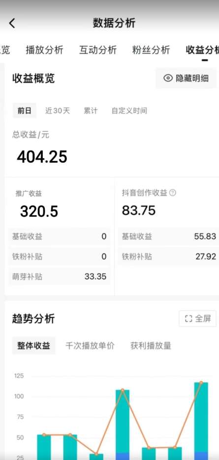 图片[2]-AI文章平台拉新揭秘，新老通吃！告别老玩法，简单操作日入500【揭秘】-知创网