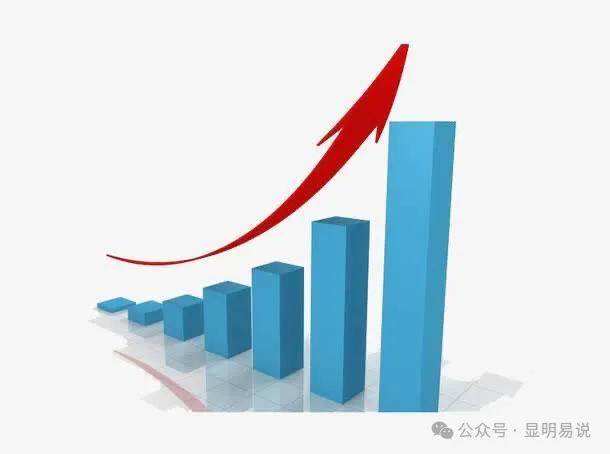 图片[2]-公众号付费文章《未来三十年，我们该如何积累自己的财富》-知创网