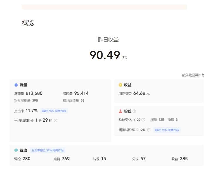图片[3]-黄岛主-微头条副业掘金训练营6.0，微头条懒人副业项目，一直很强大，从未被超越-知创网