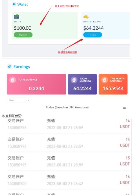 图片[2]-外面收费几千上万的visionstube愿景管撸美金项目，单日收益30-50美金+工作室可批量多开搞-知创网