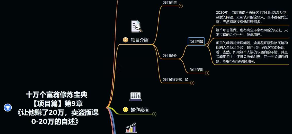 图片[2]-十万个富翁修炼宝典之9.让他赚了20万，卖盗版课0-20万的自述-知创网