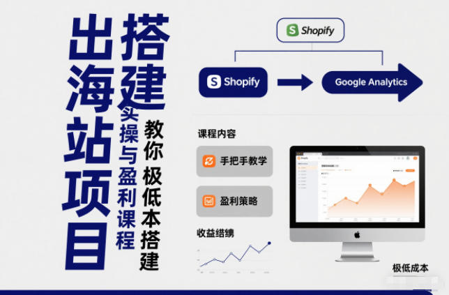 小淘出海站项目，搭建实操与盈利课程，手把手教你用极低成本搭建-知创网