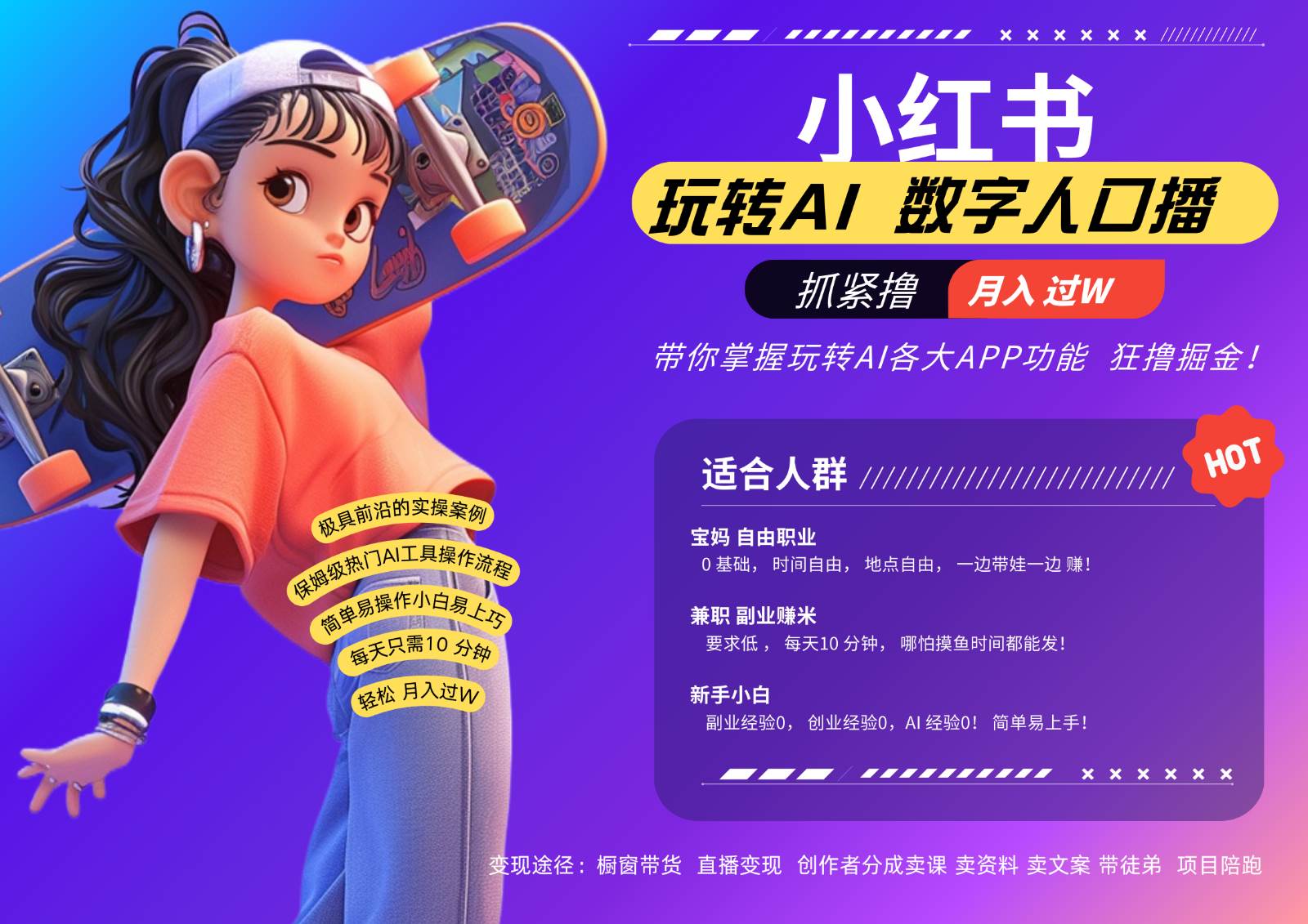 小红书数字人暴力起号  AI改写文案 再也不用费劲录口播每天20分钟  流量火爆日入破…-知创网