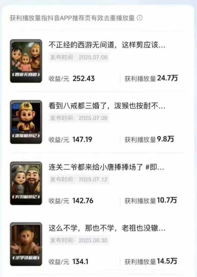 图片[3]-潮式无厘头抖音变现课，独创工业化生产流程，单号月收益2万+-知创网