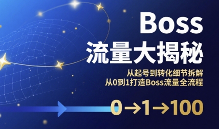 Boss流量大揭秘，从起号到转化细节拆解，从0到1打造Boss流量全流程-知创网