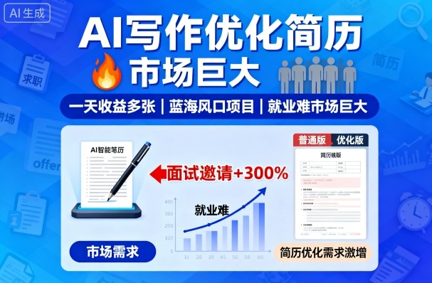 AI写作优化简历，一天收益多张，蓝海风口项目，就业难市场巨大-知创网