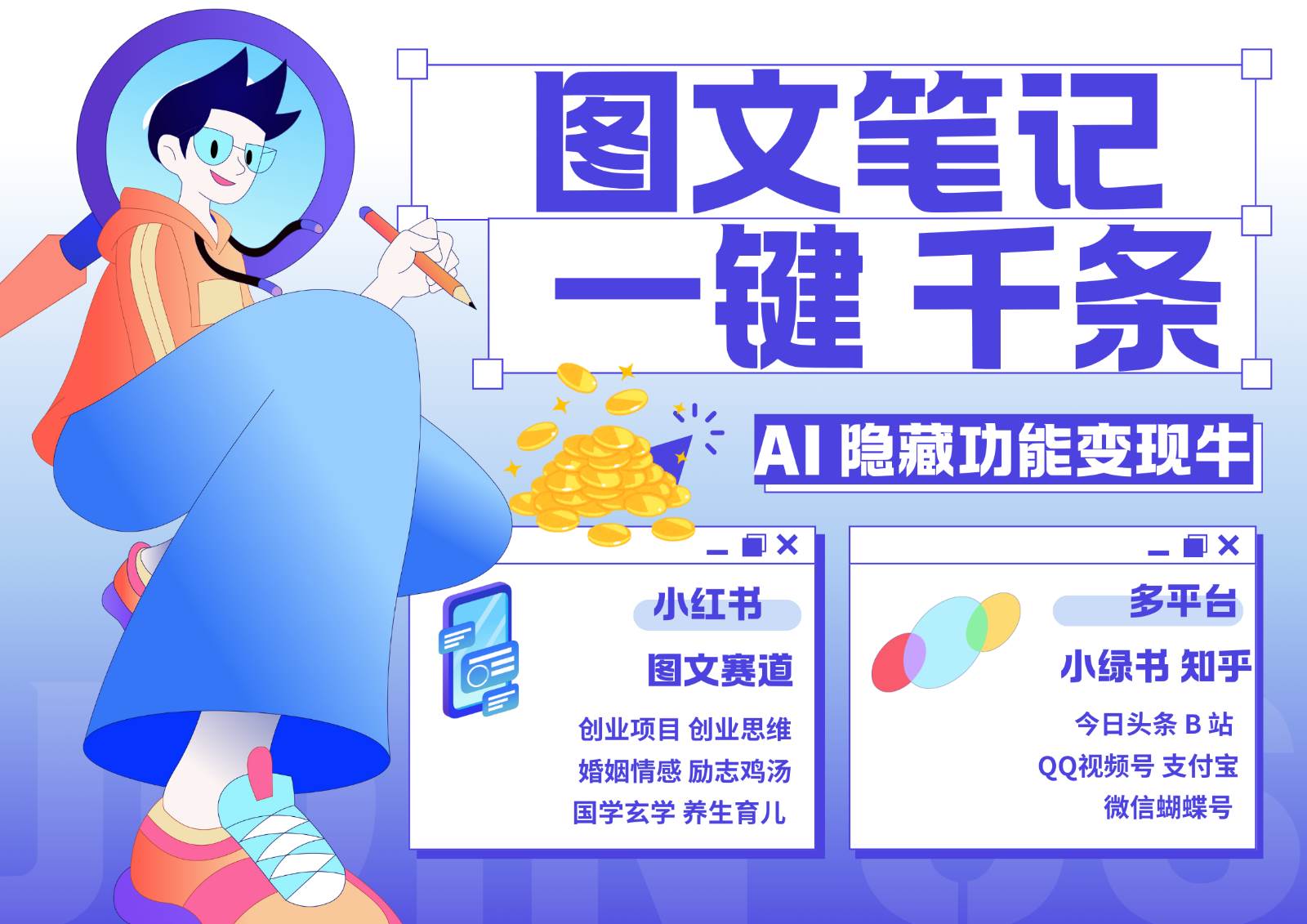 1键生成数千条图文 创业国学 秒生笔记 小红书小绿书图文 轻松引流 变现30000+-知创网