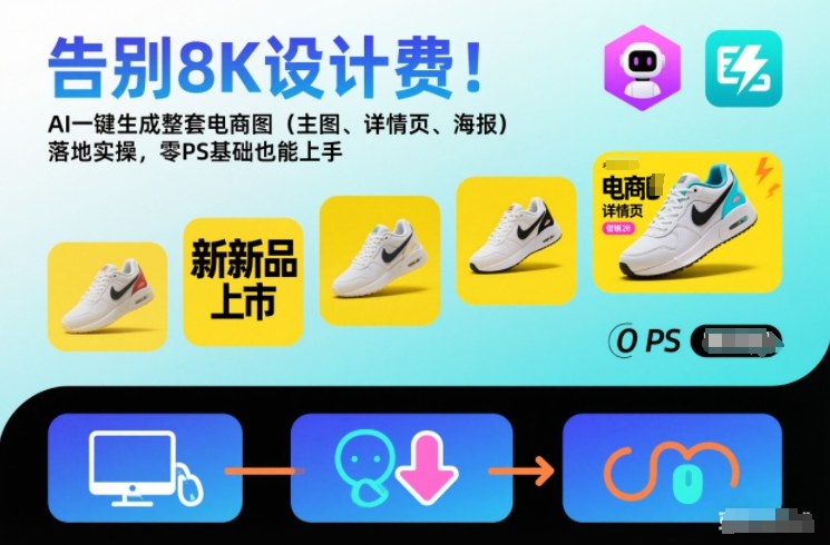 告别8K设计费!AI一键生成整套电商图(主图、详情页、海报)落地实操,零PS基础也能上手-知创网