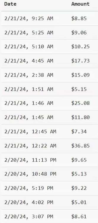 图片[2]-YouTube分享视频赚收益！5刀即可提现，实操7天到账7百刀【揭秘】-知创网
