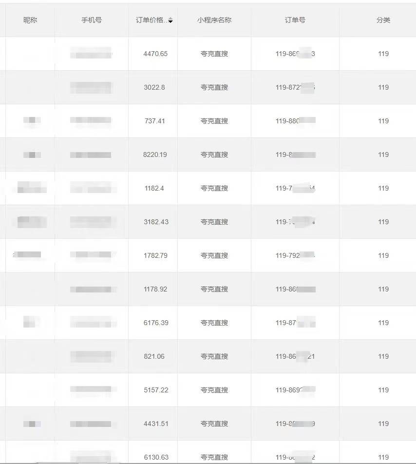 图片[2]-全自动网盘拉新，账号一键托管，直接躺赚，日入1500+（可放大，可团队）-知创网