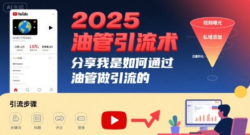 2025油管引流术,分享我是如何通过油管做引流的-知创网