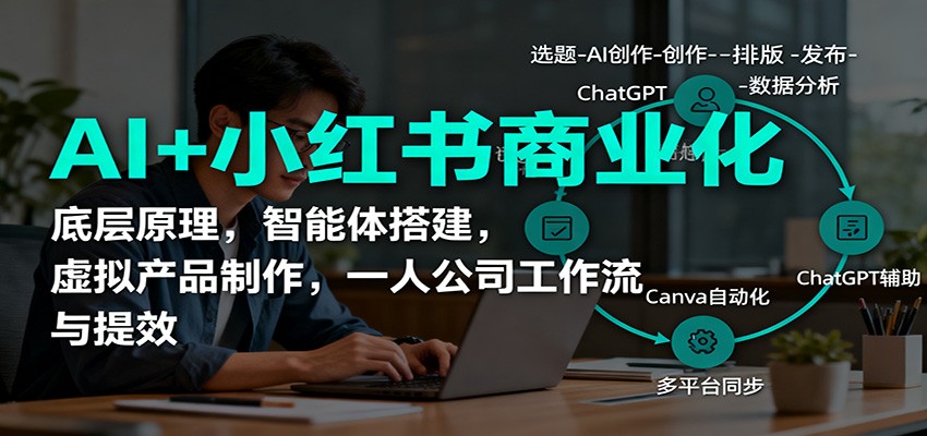 AI+小红书商业化，底层原理，智能体搭建，虚拟产品制作，一人公司工作流与提效-知创网