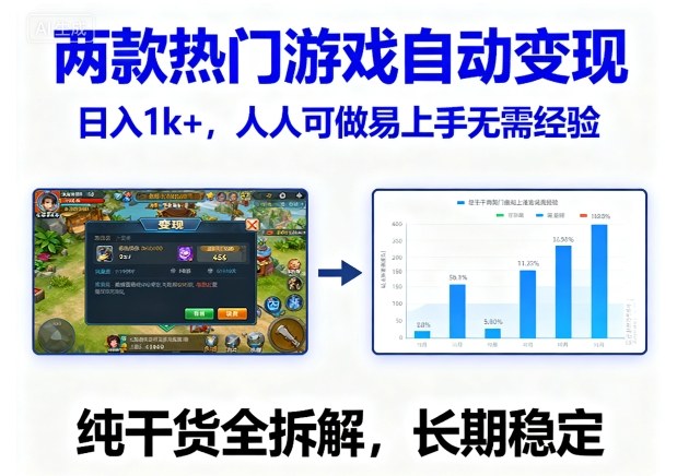 两款热门游戏自动变现,日入1k+,人人可做易上手无需经验,纯干货全拆解,长期稳定【揭秘】-知创网