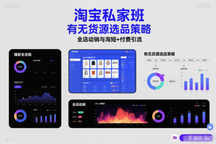 淘宝私家班,有无货源选品策略,高成功率爆款全流程打法,全店动销与淘短+付费引流-知创网