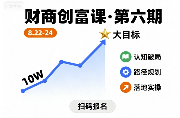 财商创富课第六期8月22-24号，如何从10W起步，一步步实现大目标-知创网