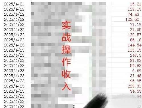 图片[2]-被动收入实操3.0项目，每天收益6张+以上，能长期操作-知创网