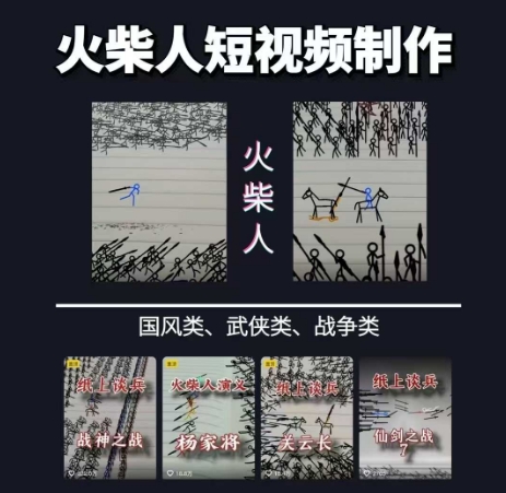 火柴人短视频-纸上谈兵，独一无二的视频展示风格，国风，战争动画，短视频差异化新赛道-知创网