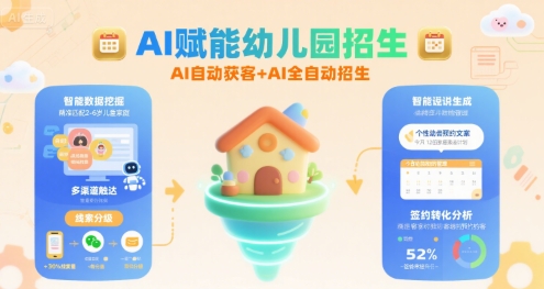 AI赋能幼儿园招生，AI自动获客+AI全自动招生-知创网