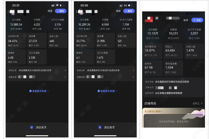 图片[2]-2025年淘宝虚拟店铺项目，从0到1的实操教程，​​无需经验也能快速上手，7天收益5k+-知创网