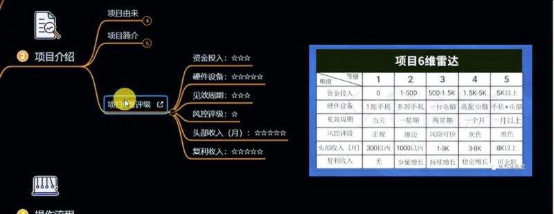 图片[4]-十万个富翁修炼宝典之6.兼职粉派单玩法跑匿名信，爆了一天两千-知创网