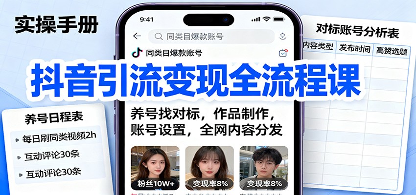 抖音引流变现全流程课：养号找对标，作品制作，账号设置，全网内容分发-知创网