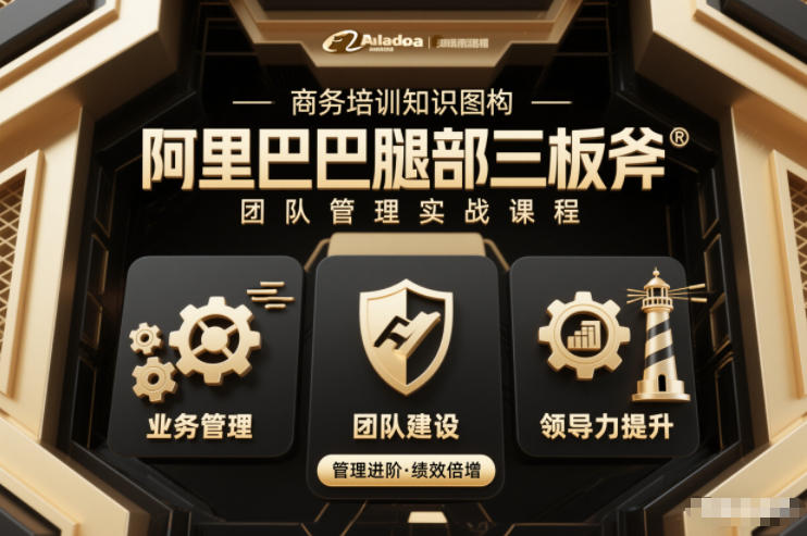团队管理必学课程系列，阿里巴巴“腿部三板斧”-知创网