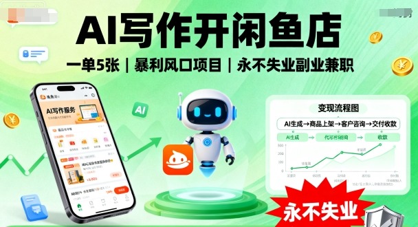 AI写作开闲鱼店，一单5张，暴利风口项目，永不失业副业兼职【全网首发】-知创网