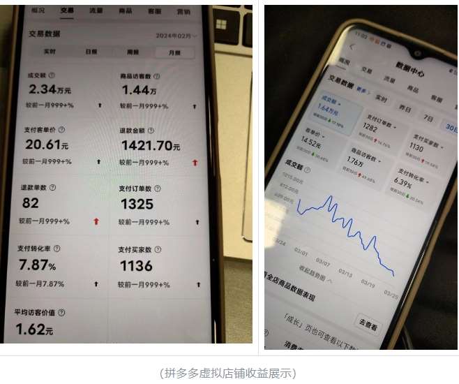 图片[2]-最新拼多多虚拟电商项目，自动化无人成交，单店月入3000，适合批量放大-知创网