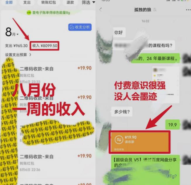 图片[2]-靠英语四级，一天1000+不懂英语也能做，小白保姆式教学(附:1800G资料）【揭秘】-知创网