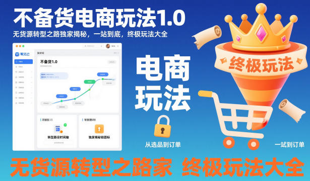 不备货电商玩法1.0，​无货源转型之路独家揭秘，一站到底，终极玩法大全-知创网