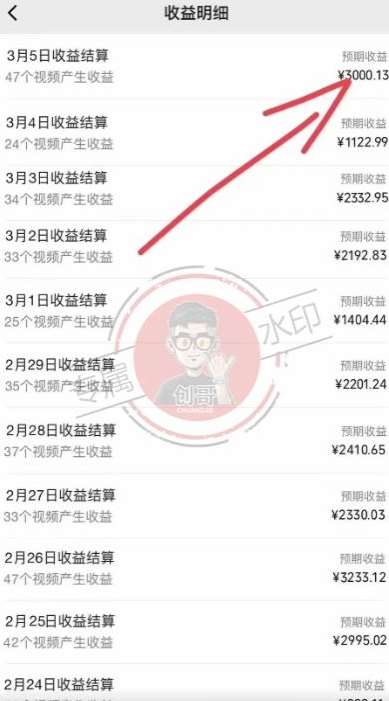 图片[2]-【蓝海项目】视频号创作分成计划，24年最新热门玩法，单天收益破8000+！【揭秘】-知创网