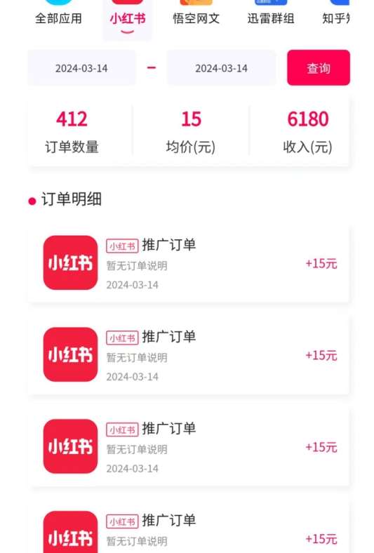 图片[2]-黑科技玩法之：小红书拉新，小白也能日入300元【操作视频教程+黑科技工具】【揭秘】-知创网