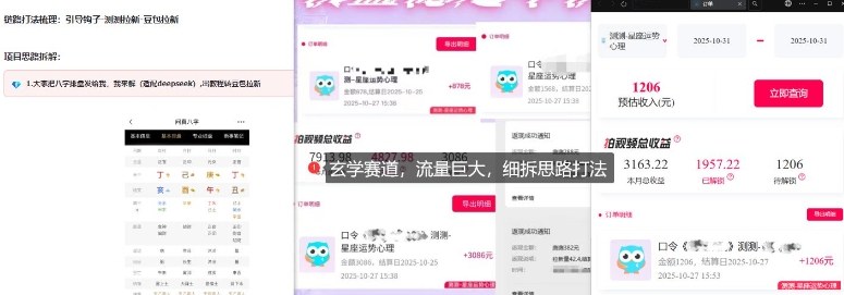 图片[2]-免费占星项目拆解_测测拉新玄学赛道，蓝海开局-知创网