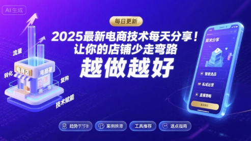 2025最新电商技术每天分享，让你的店铺少走弯路，越做越好(更新8月)-知创网